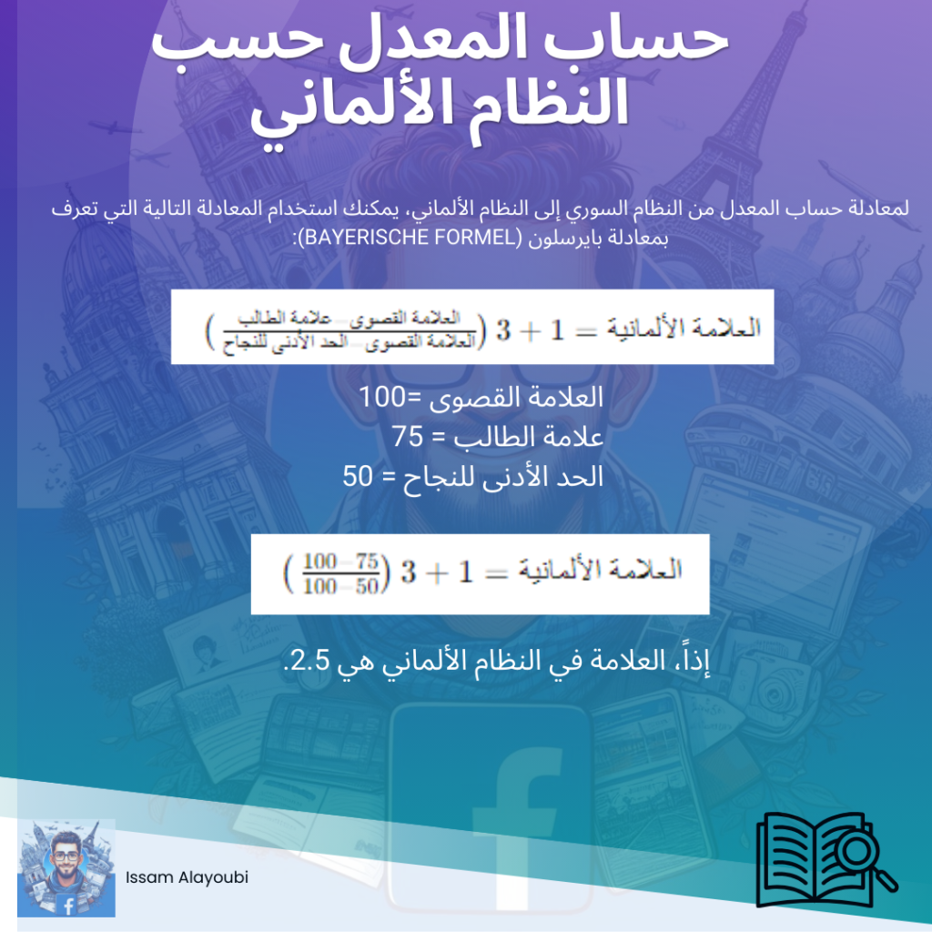 حساب المعدل بالالماني 1024x1024